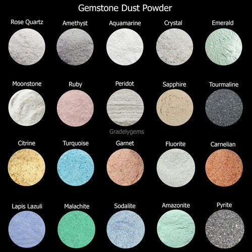 Natural pure gemstone - pure,